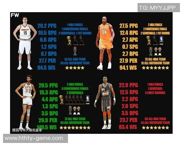 米勒称约基奇是历史前五中锋仅次于奥尼尔与贾巴尔 米勒称约基奇是历史前五中锋仅次于奥尼尔与贾巴尔